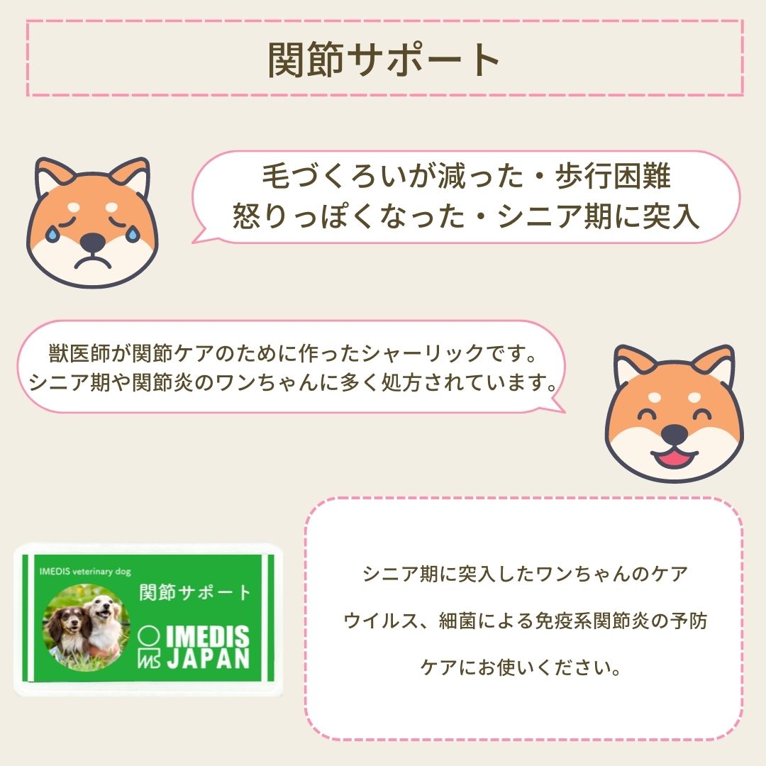 犬用関節に特化したサポートサプリ(シャーリック)
