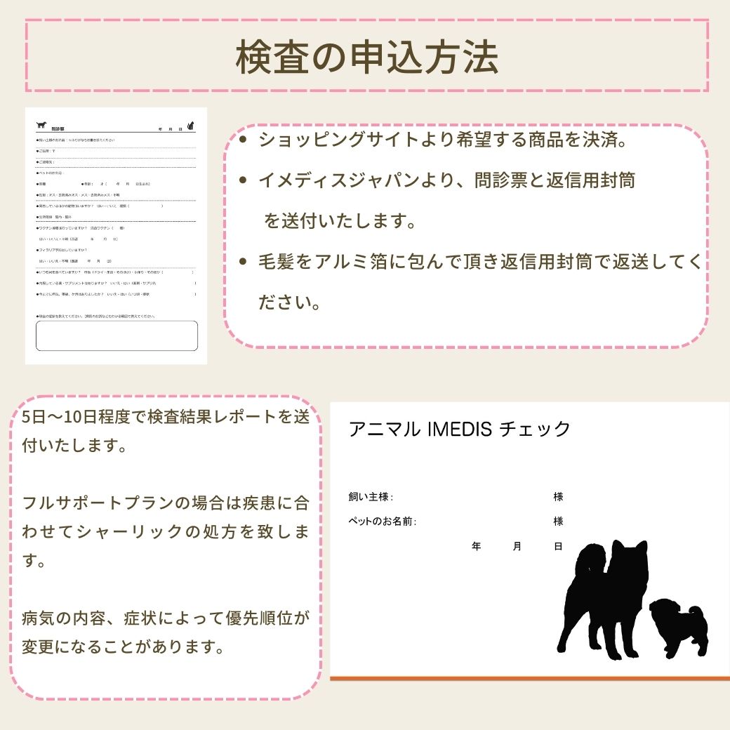 ネコ用心臓に特化したサポートサプリ(シャーリック)