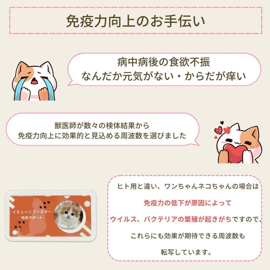 ネコ用免疫力サポートサプリ（シャーリック） - 2